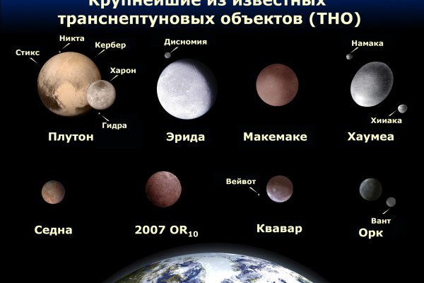 Кракен даркнет вход