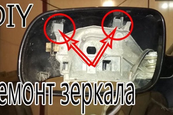 Kraken сайт зеркала