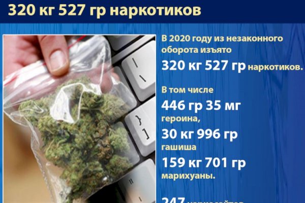 Kraken ссылка зеркало рабочее