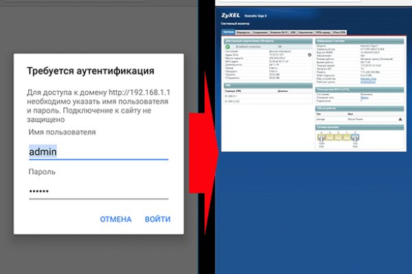 Список даркнет сайтов