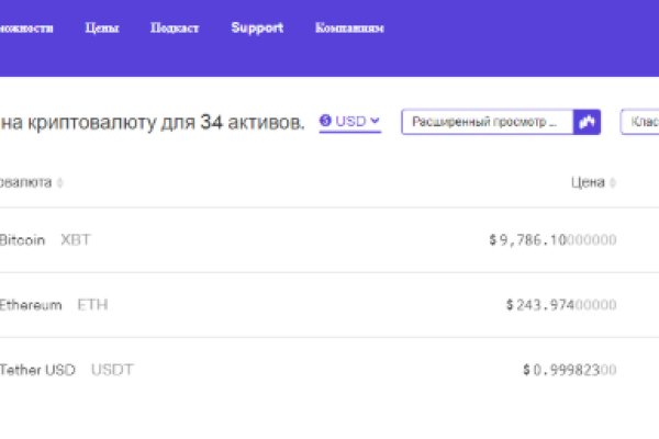 Кракен даркнет лол