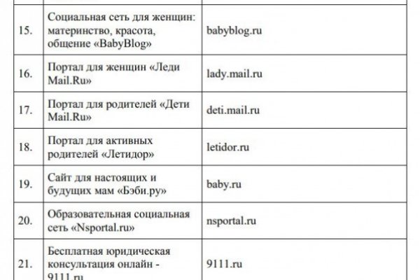 Как зайти на кракен дарк