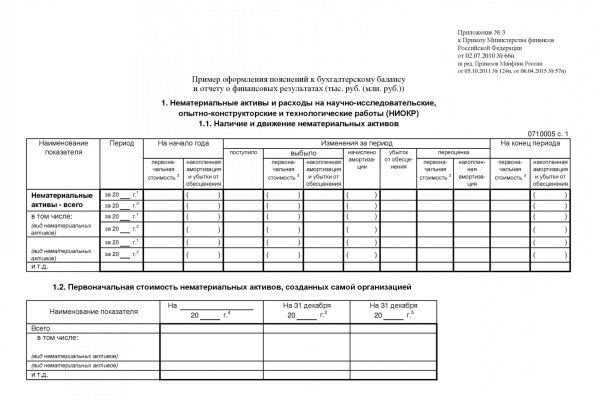 Кракен даркнет 2krnmarket